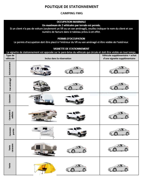 VignetteStationnementInfo
